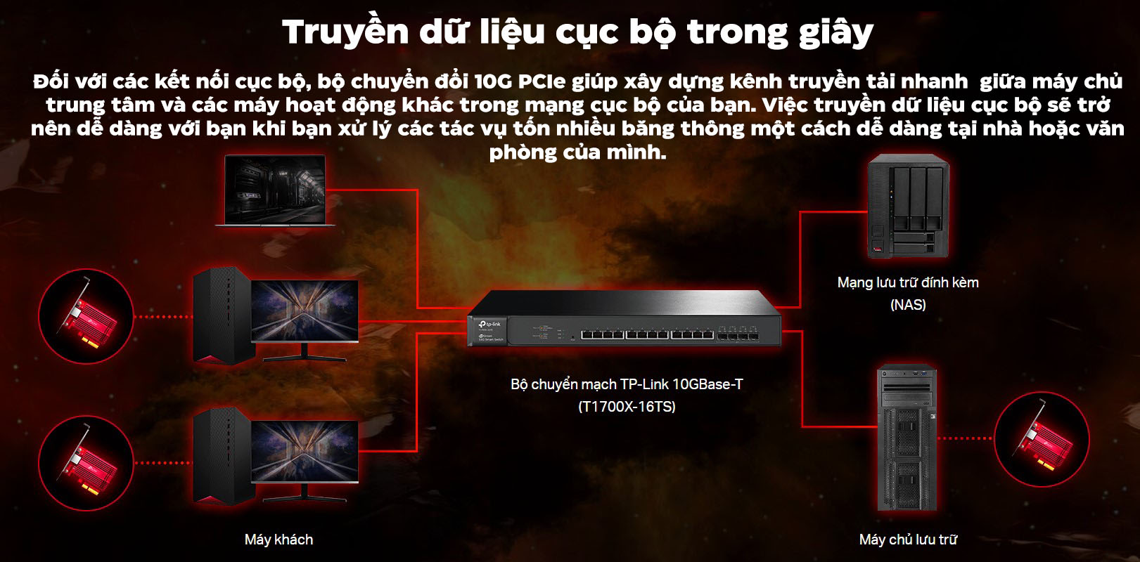 Card mạng Lan PCI Express TP-Link TX401 Tốc độ 10Gb