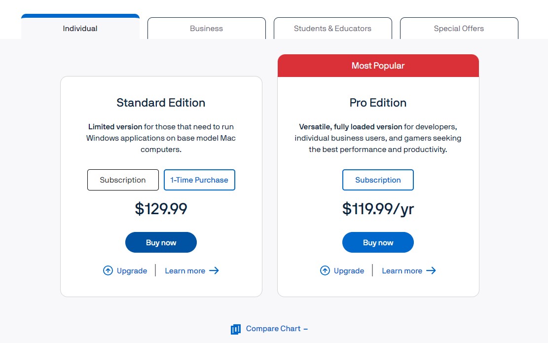 CÀI WINDOWS UBUNTU TRÊN MAC M1 M2 BẰNG PARALLELS BẢN QUYỀN