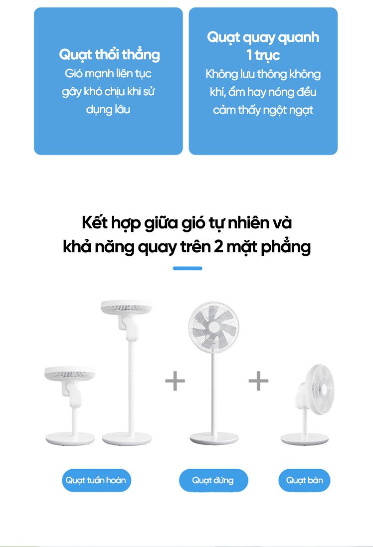 Quạt đứng tích điện tuần hoàn không khí Smartmi DC Inverter - ZLBPKQXHS01ZM - Màu trắng 