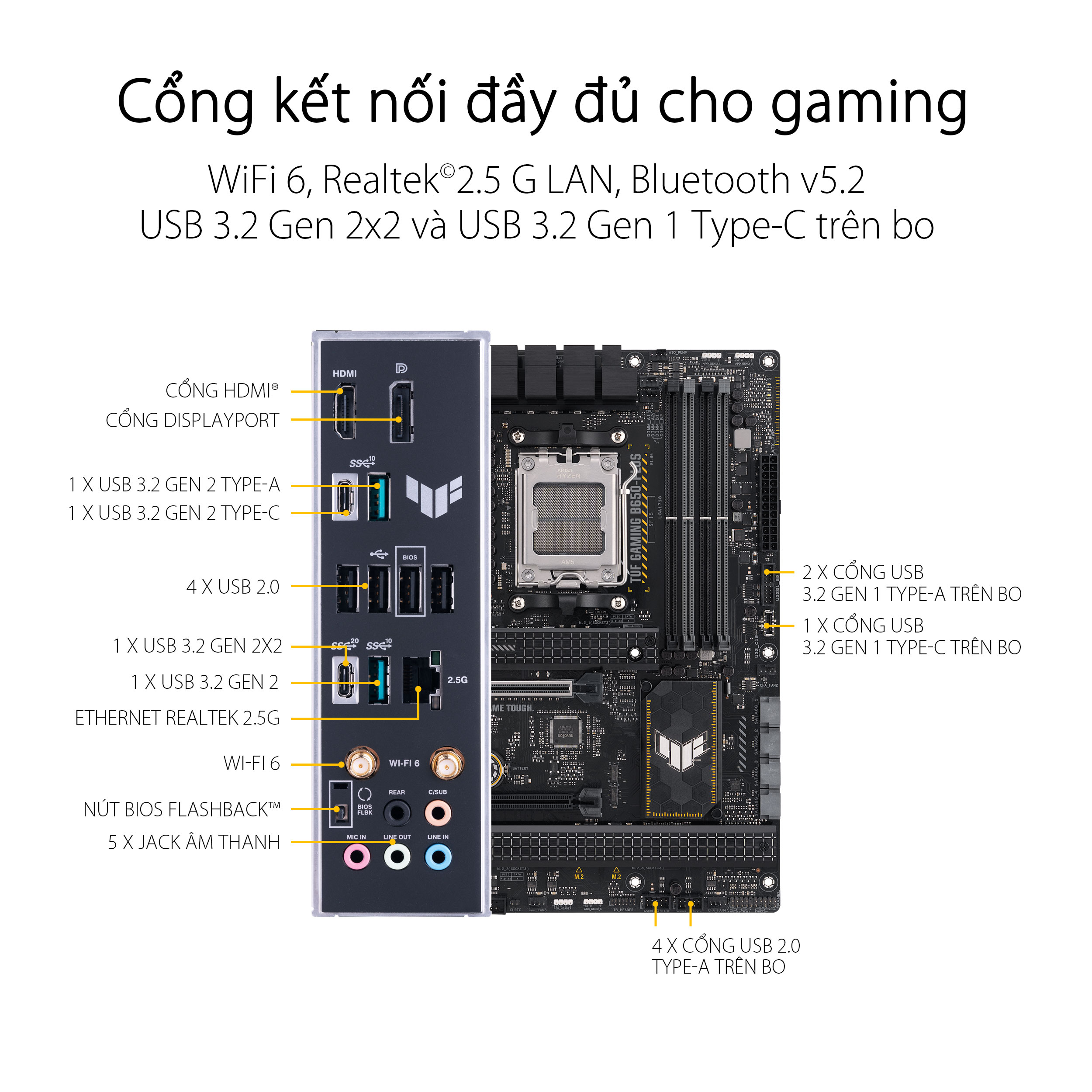Mainboard ASUS TUF GAMING B650-PLUS WIFI