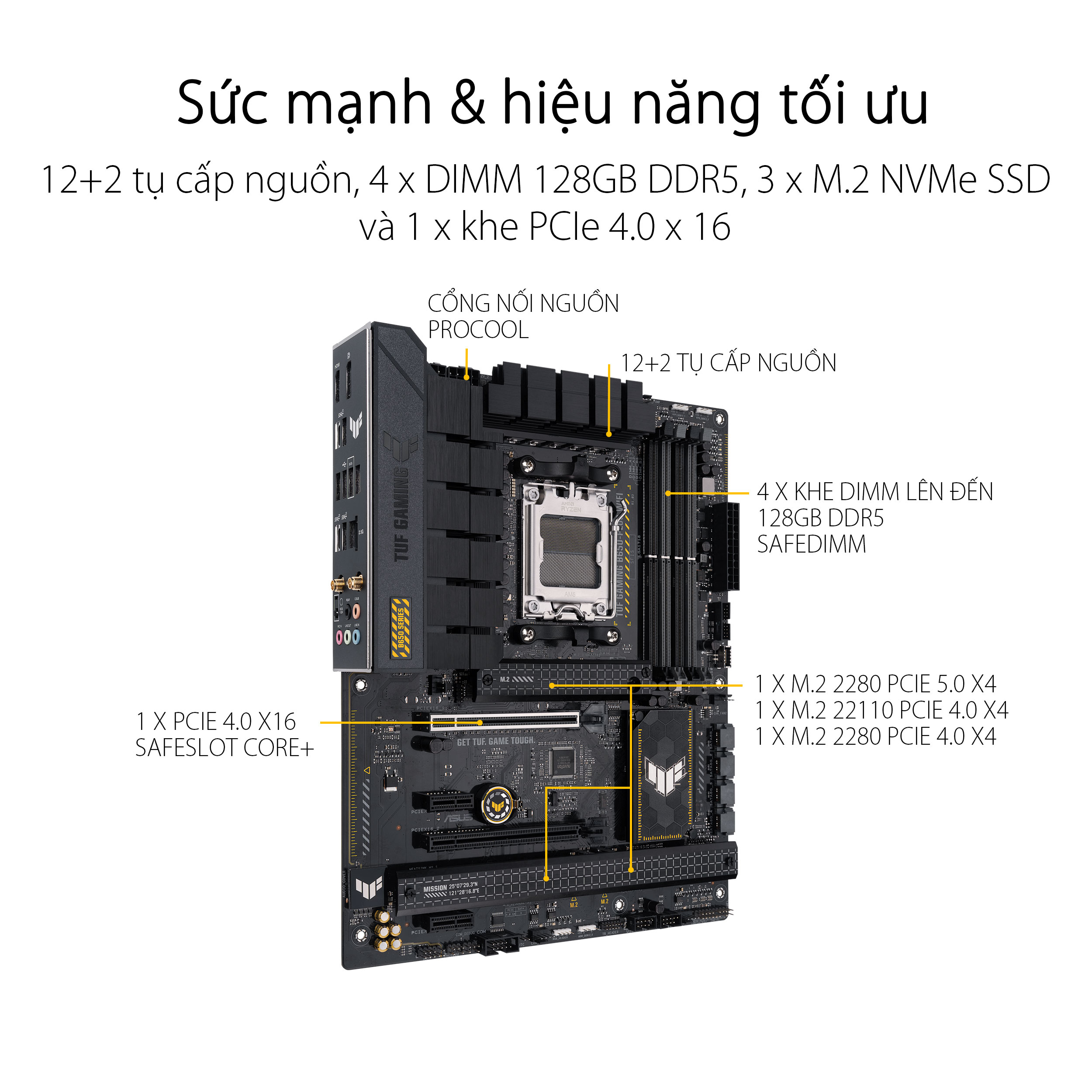 Mainboard ASUS TUF GAMING B650-PLUS WIFI