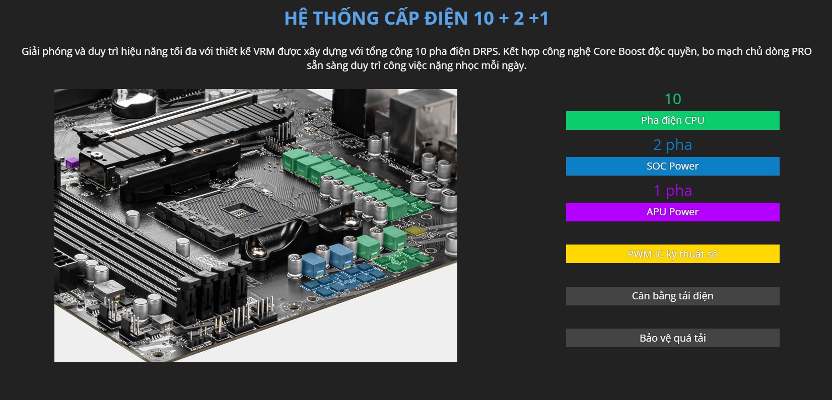 Mainboard MSI B550-A PRO