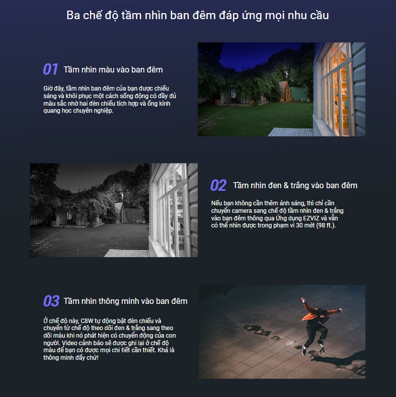 Camera EZVIZ C8W 4MP