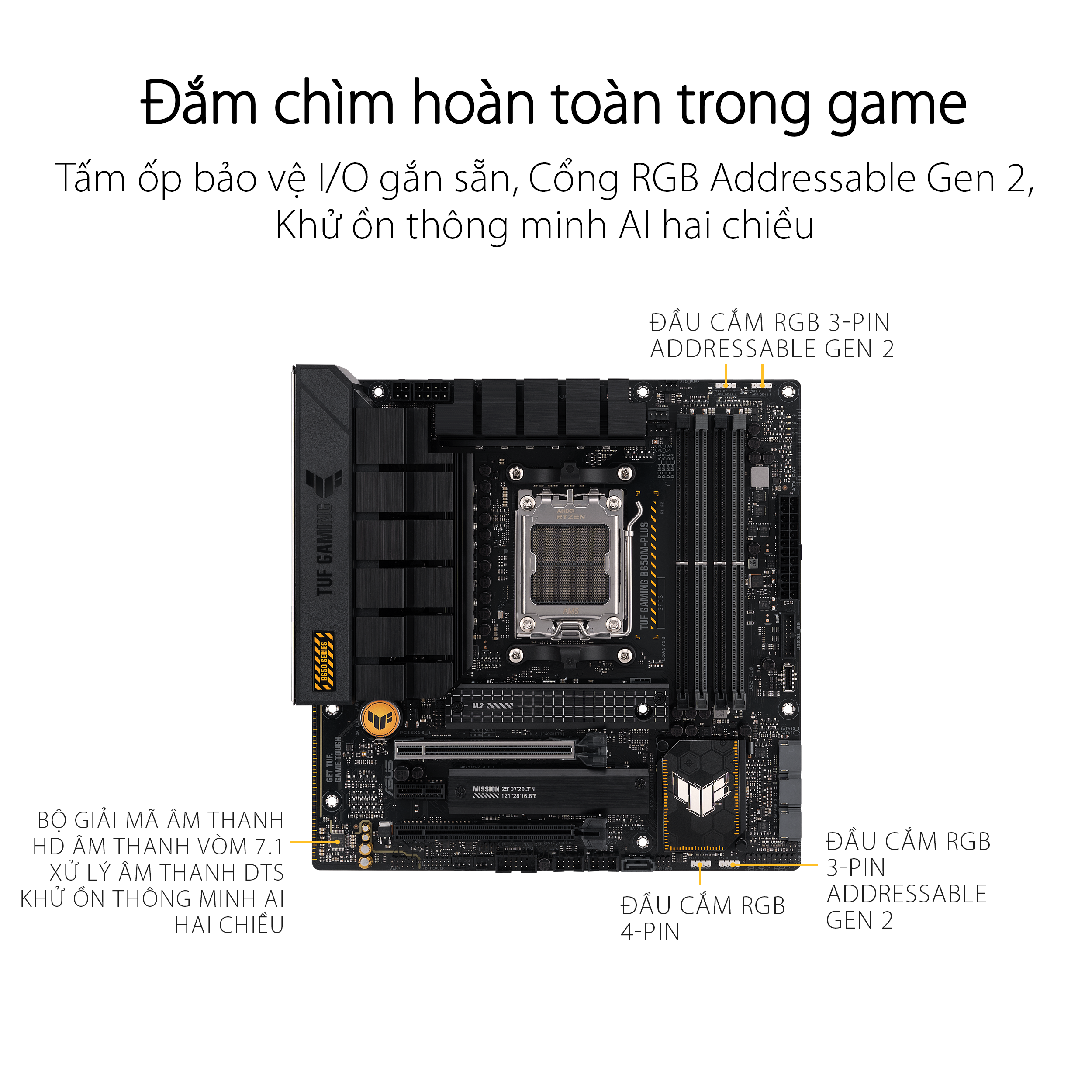 Mainboard ASUS TUF GAMING B650M-PLUS - hacom 4