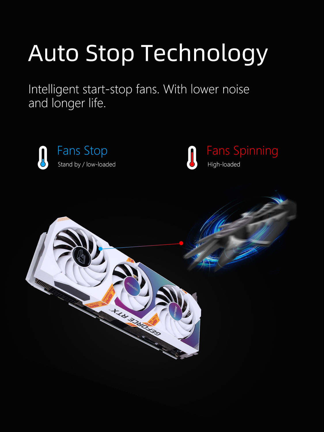 Tản nhiệt Card màn hình Colorful iGame RTX 3060 Ultra W OC 12G L-V