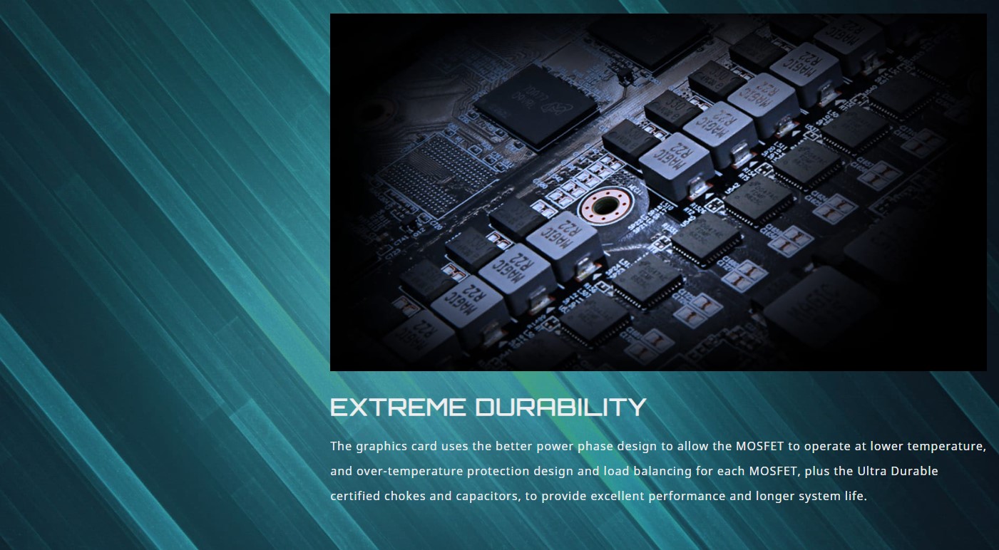 Card màn hình Gigabyte Radeon RX 6600 EAGLE