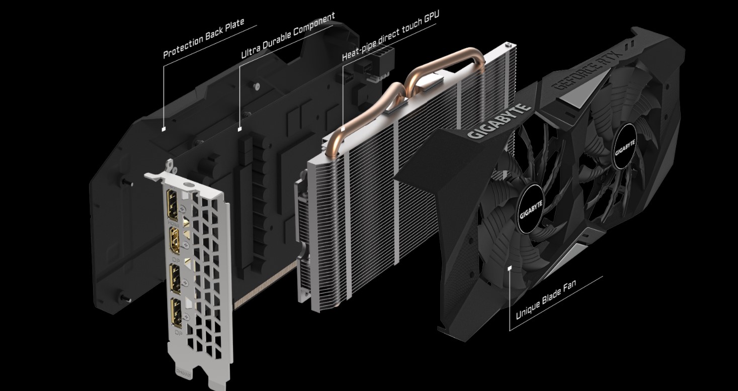 Card màn hình Gigabyte RTX 2060 Super WINDFORCE OC
