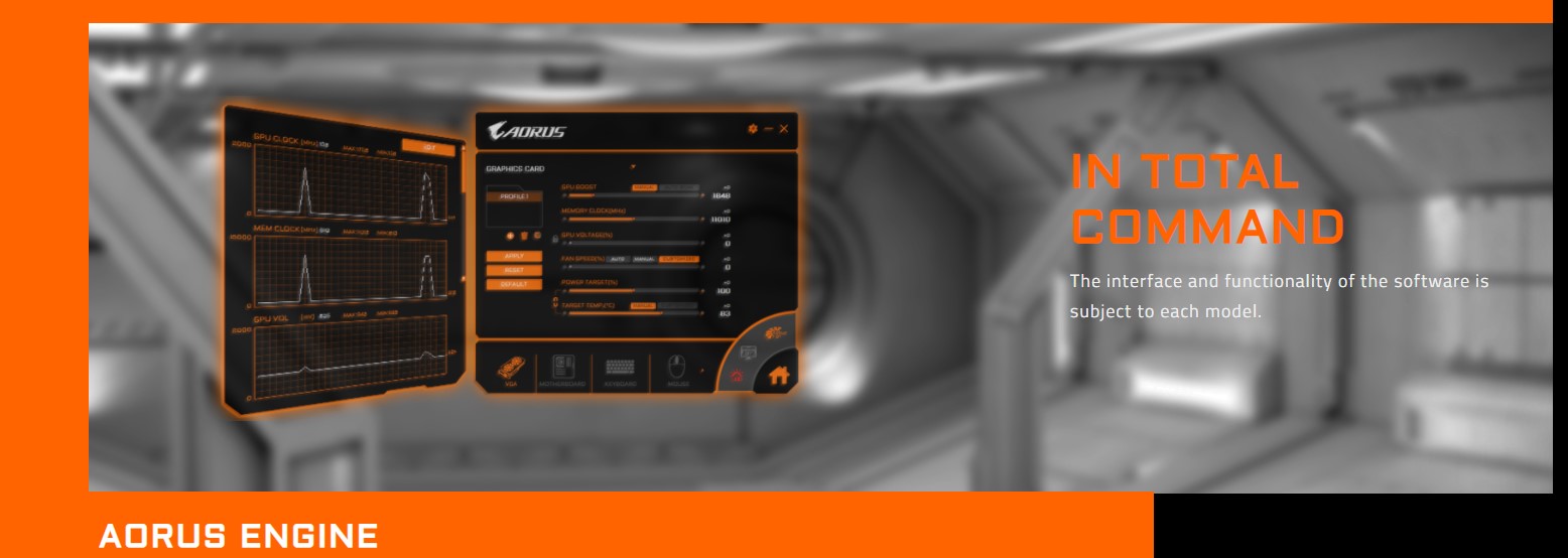 Card màn hình Gigabyte RTX 2060 Super WINDFORCE OC