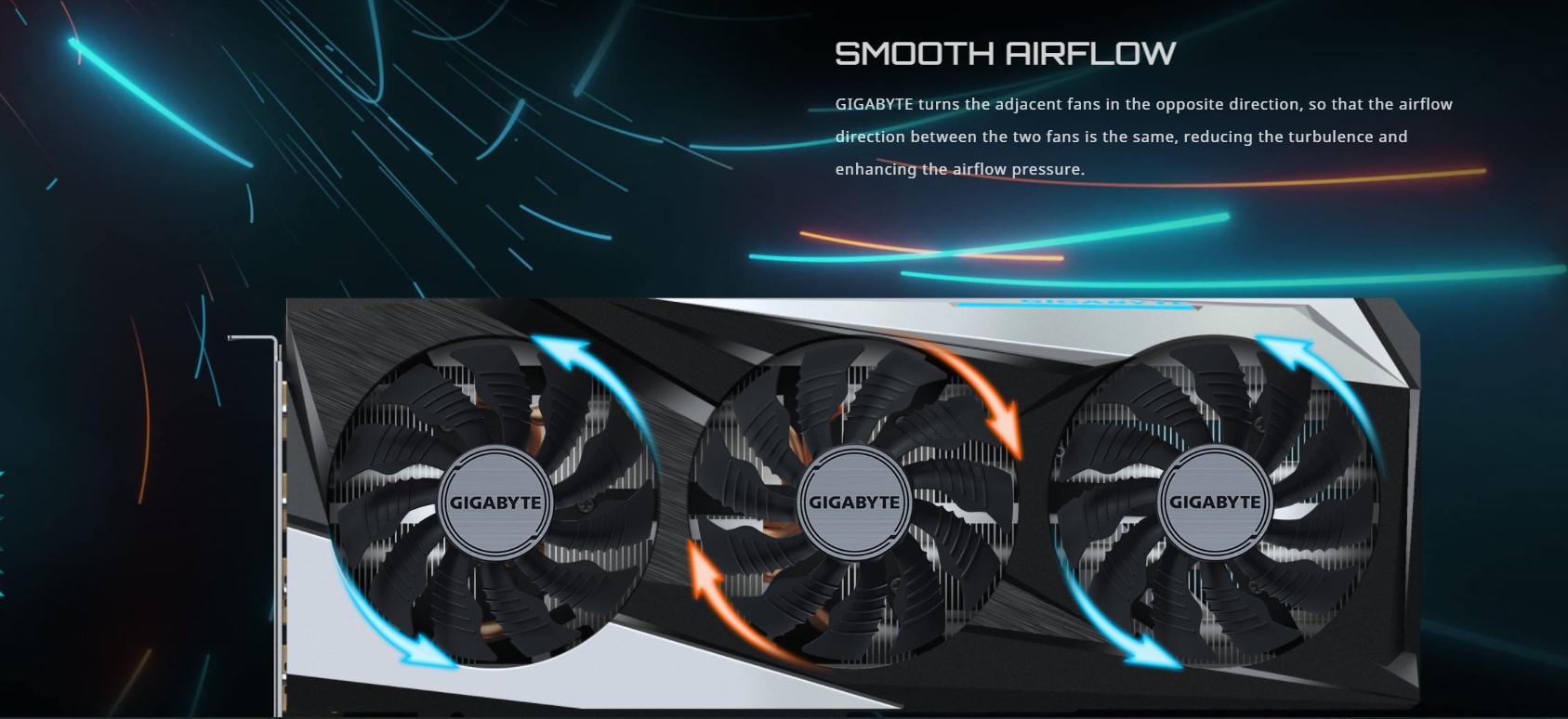 Card màn hình Gigabyte RX 6600 XT GAMING OC PRO