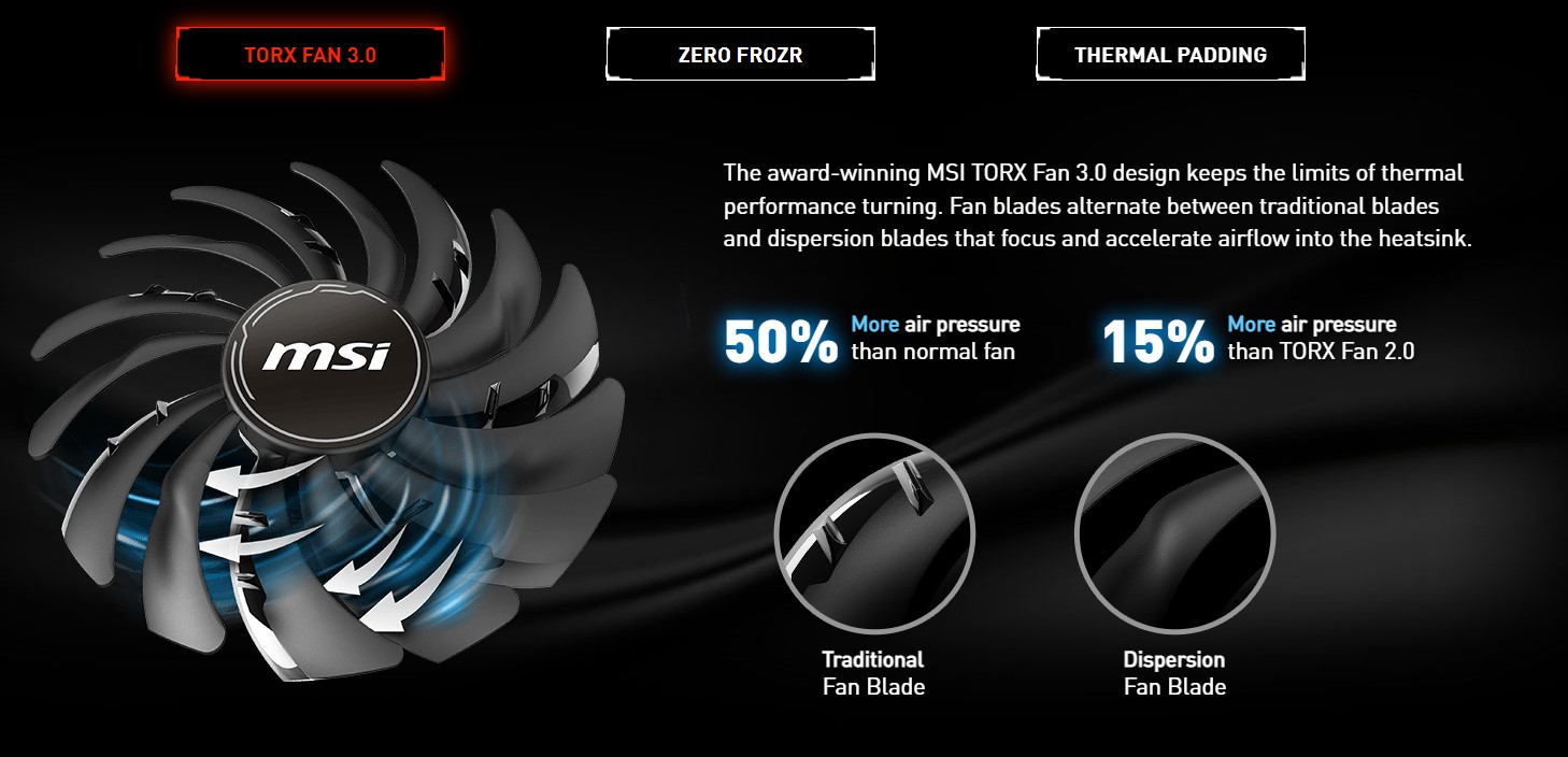 Card màn hình MSI RX 6600 XT MECH 2X 8G OCOCV1