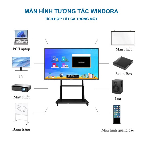 Sản phẩm sử dụng công nghệ cảm ứng IR kết hợp khả năng thao tác bằng tay hoặc bút cảm ứng