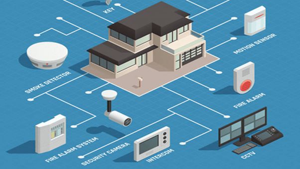 hệ thống thiết bị điều khiển nhà thông minh