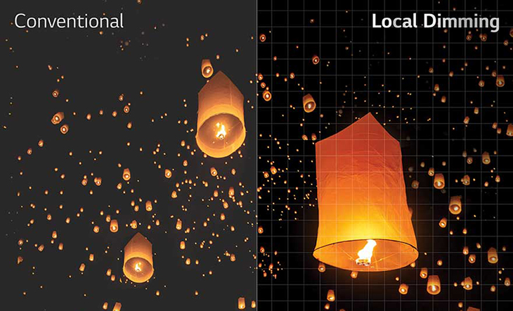 tieu-chi-chon-mua-man-hinh-may-tinh-tot-cho-mat