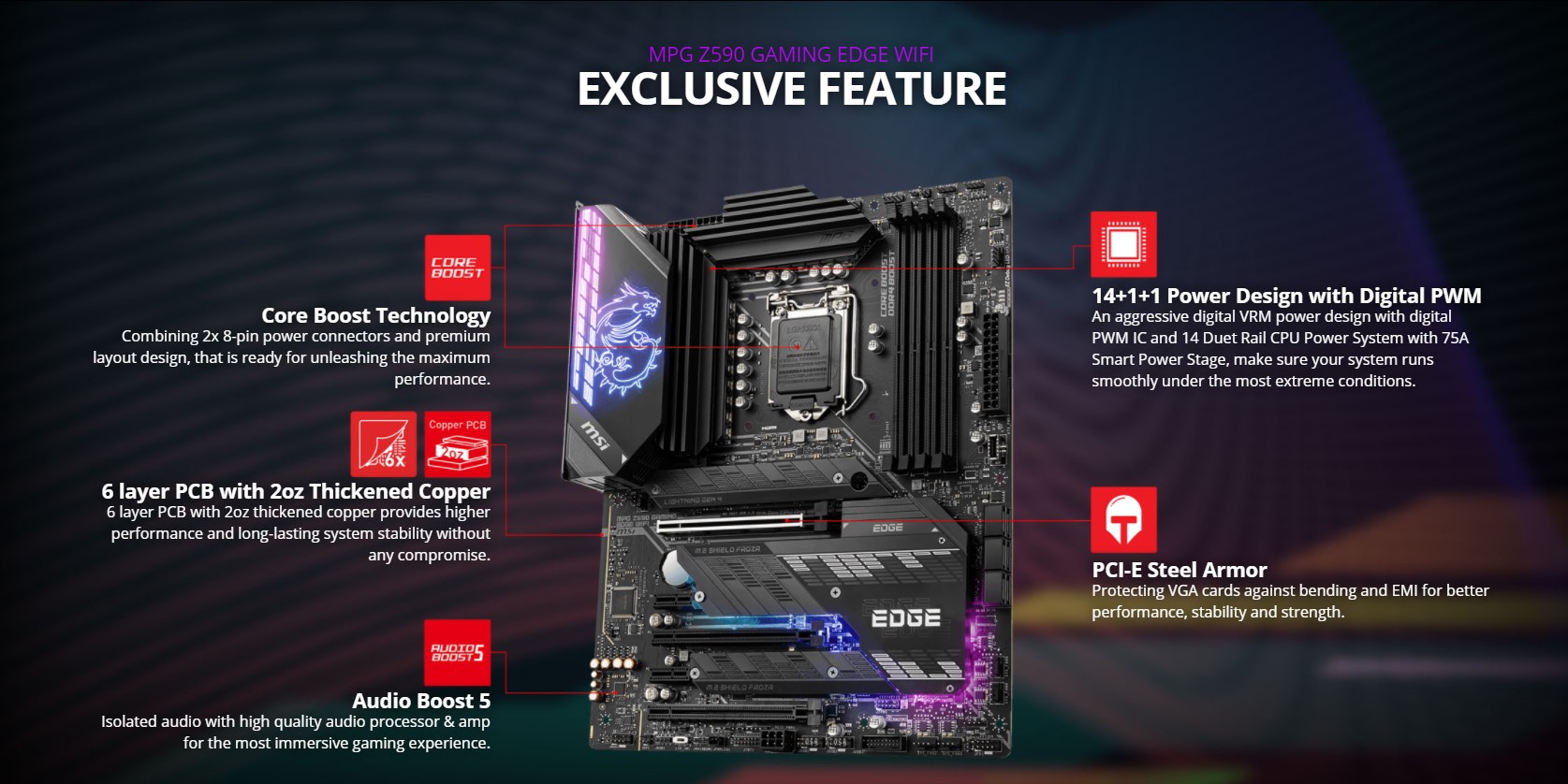 Mainboard MSI Z590 GAMING EDGE WIFI 