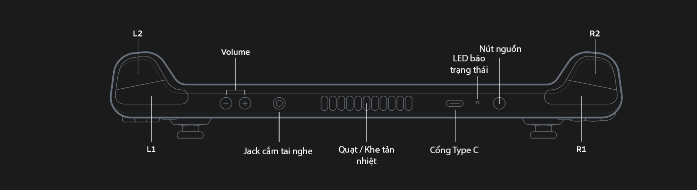 Máy chơi game cầm tay Steam Deck 512GB 23