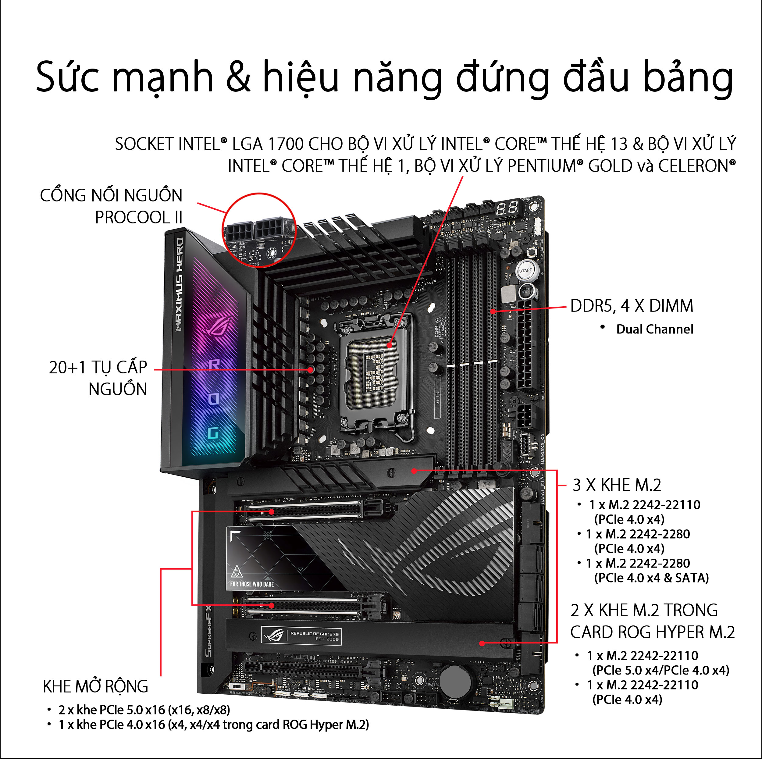 Mainboard ASUS ROG MAXIMUS Z790 HERO