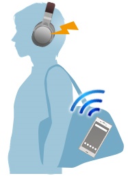 tai-nghe-bluetooth-bi-re