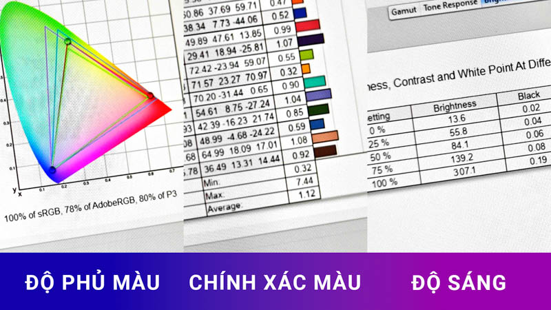  ASUS TUF GAMING A15 LỰA CHỌN TỐT KHI MUA LAPTOP GAMING NHƯNG &Iacute;T ĐƯỢC CH&Uacute; &Yacute;