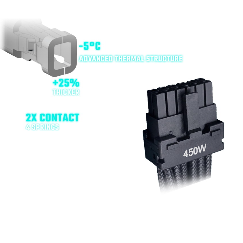 Nguồn máy tính Cooler Master MWE Gold 750 V3 NM FR - 750W (80 Plus Gold/ATX3.1