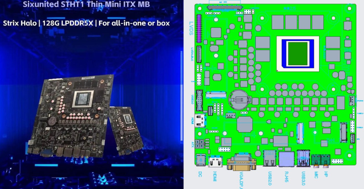 Bo mạch chủ Mini-ITX