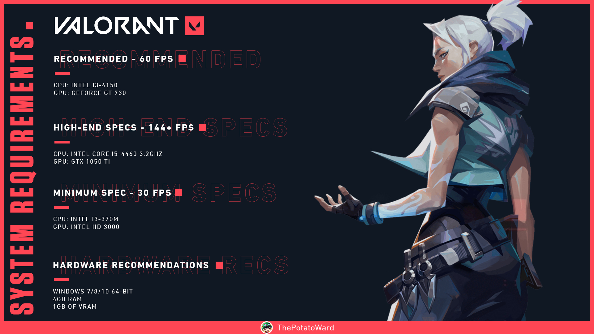 cấu hình chơi valorant pc