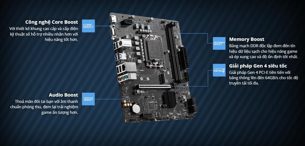 Mainboard MSI PRO H610M-E DDR4