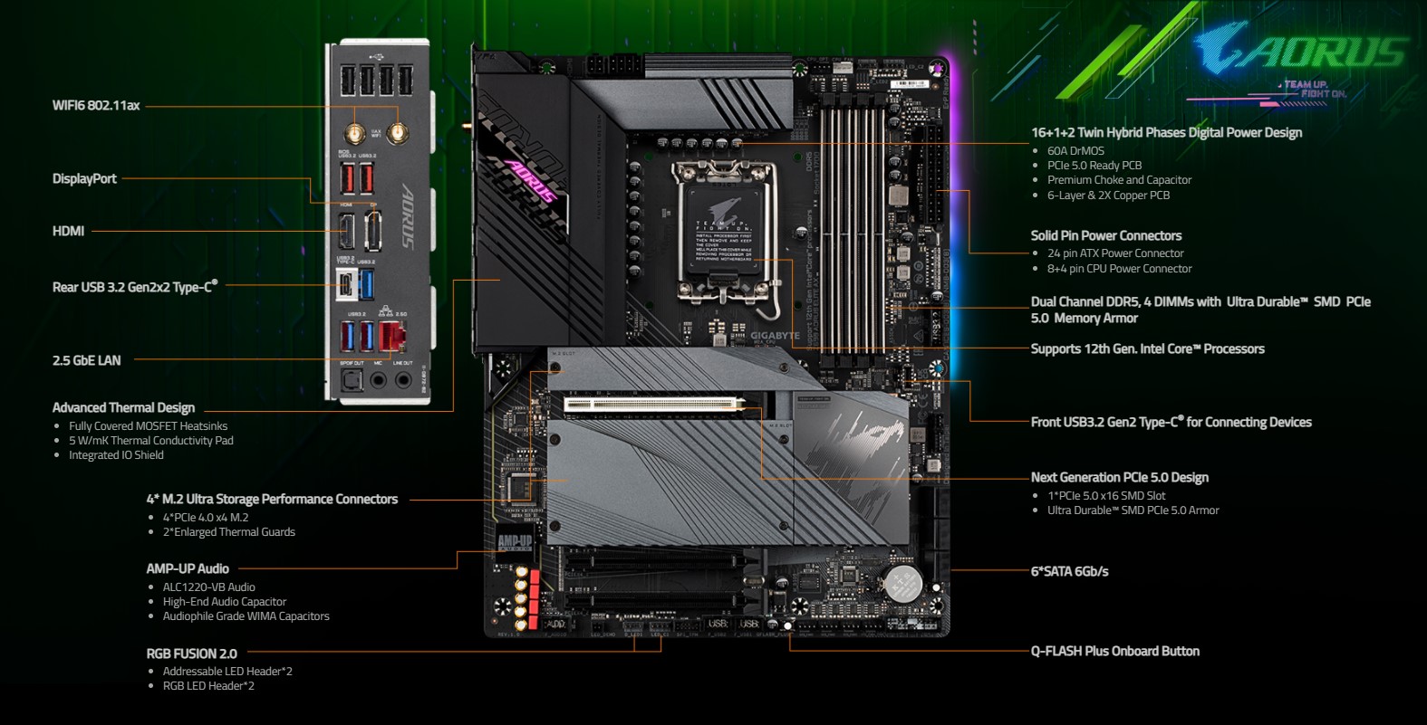 Mainboard Gigabyte Z690 AORUS ELITE AX