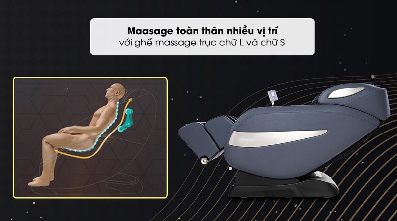 ưu điểm của ghế massage là gì