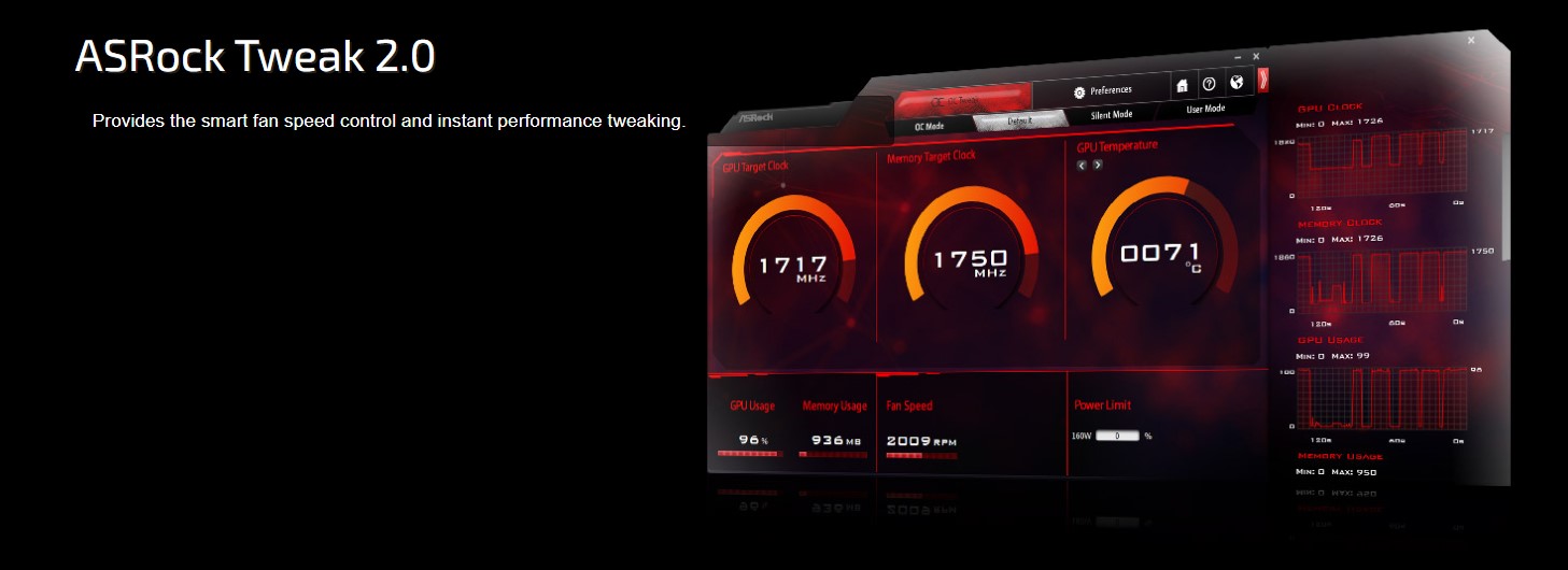 Card màn hình ASROCK RX 6900 XT Phantom Gaming D