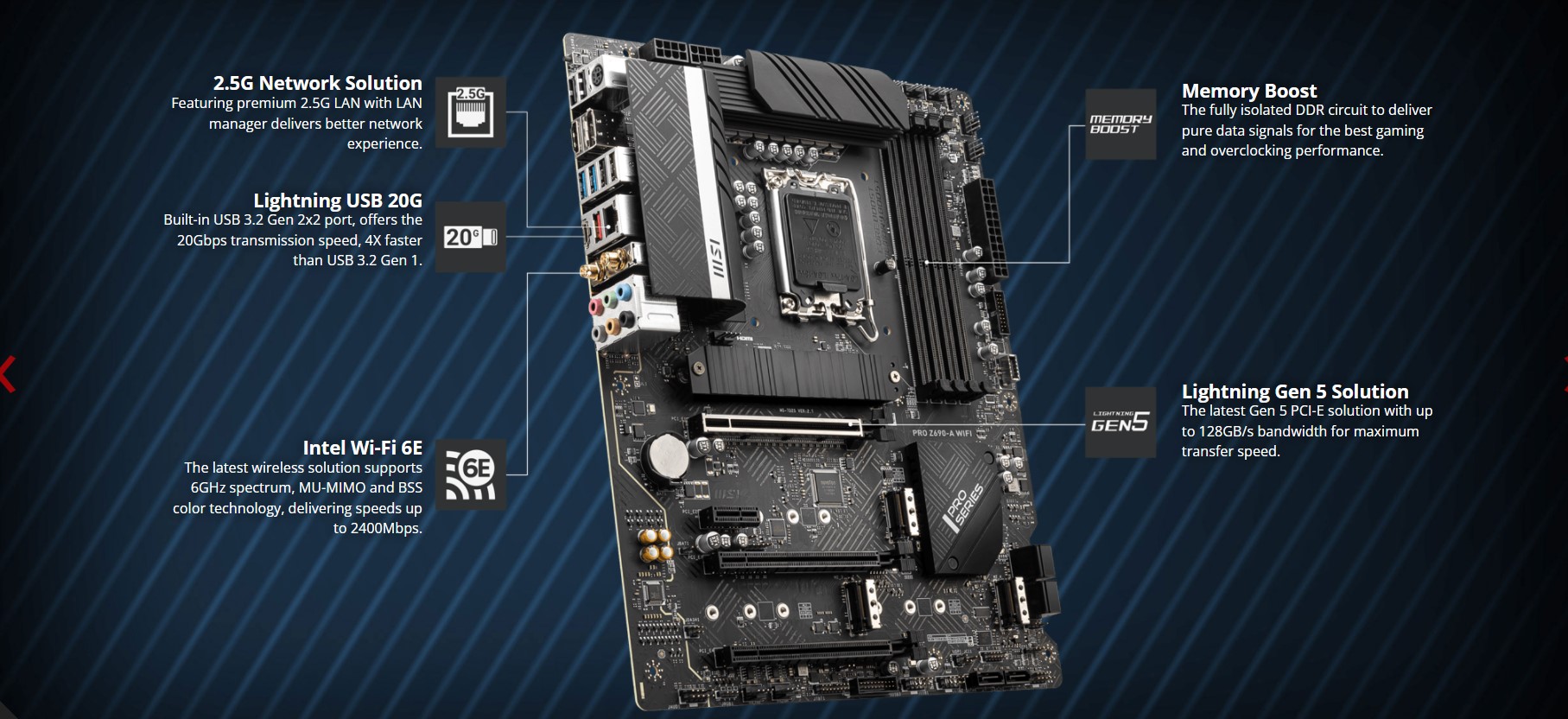 Mainboard MSI PRO Z690-A WIFI