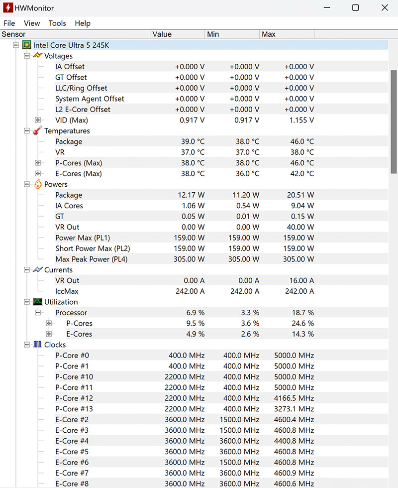 Khả năng tiêu thụ điện năng