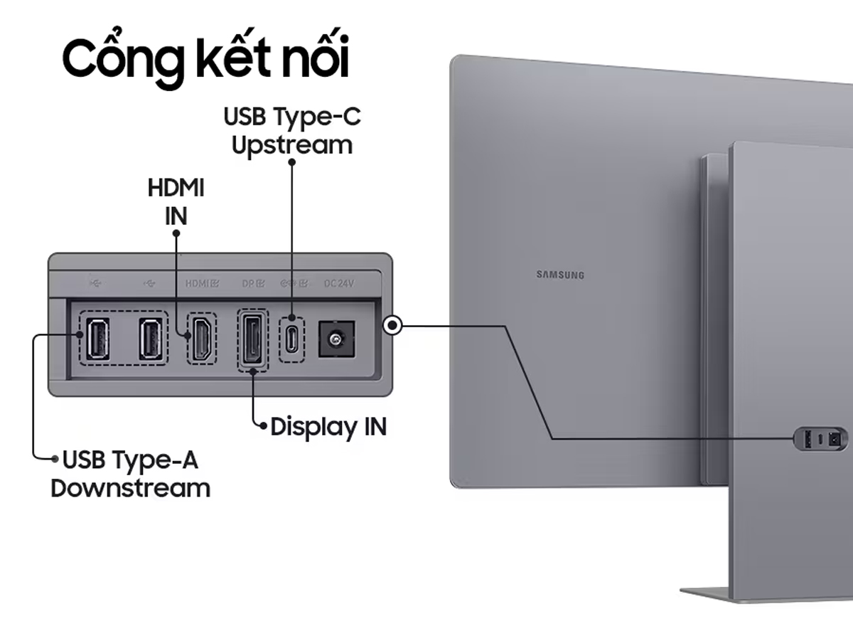 Smart Monitor Samsung M9 được trang bị đầy đủ các cổng kết nối hiện đại bao gồm HDMI 2.1, DisplayPort 1.4, USB-C PD 90W và 2 cổng USB Type-A