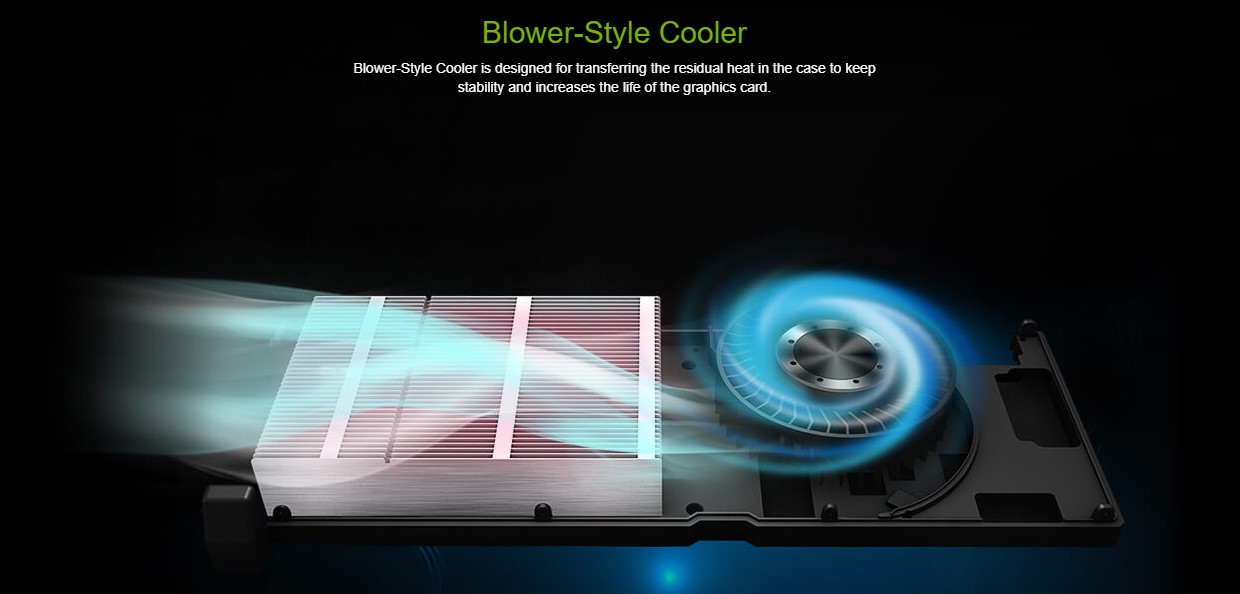 Card màn hình LEADTEK RTX 3060 CLASSIC