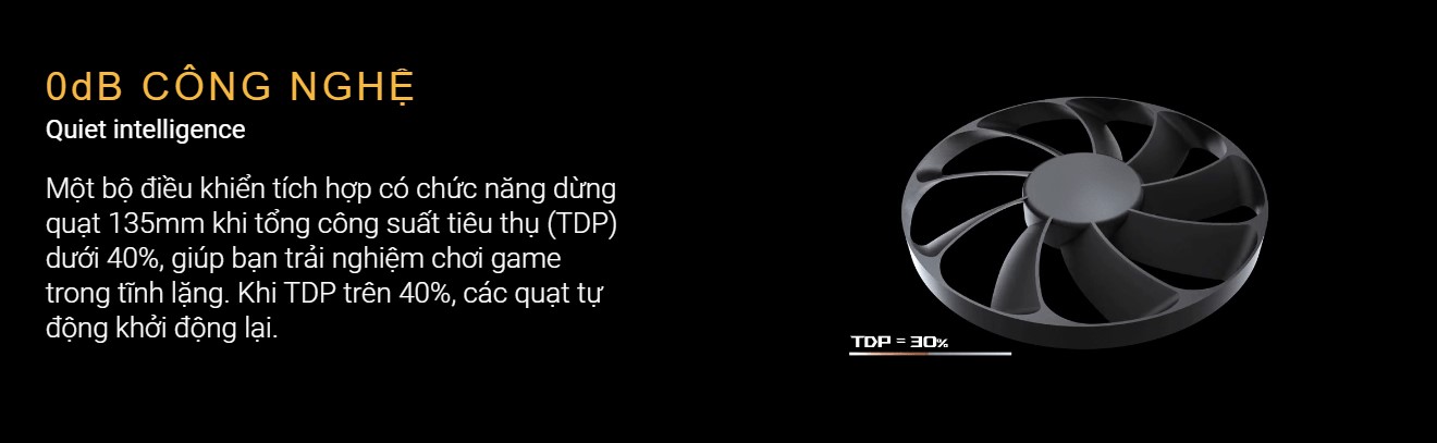 Công nghệ 0dB. Hoạt động trong thầm lặng