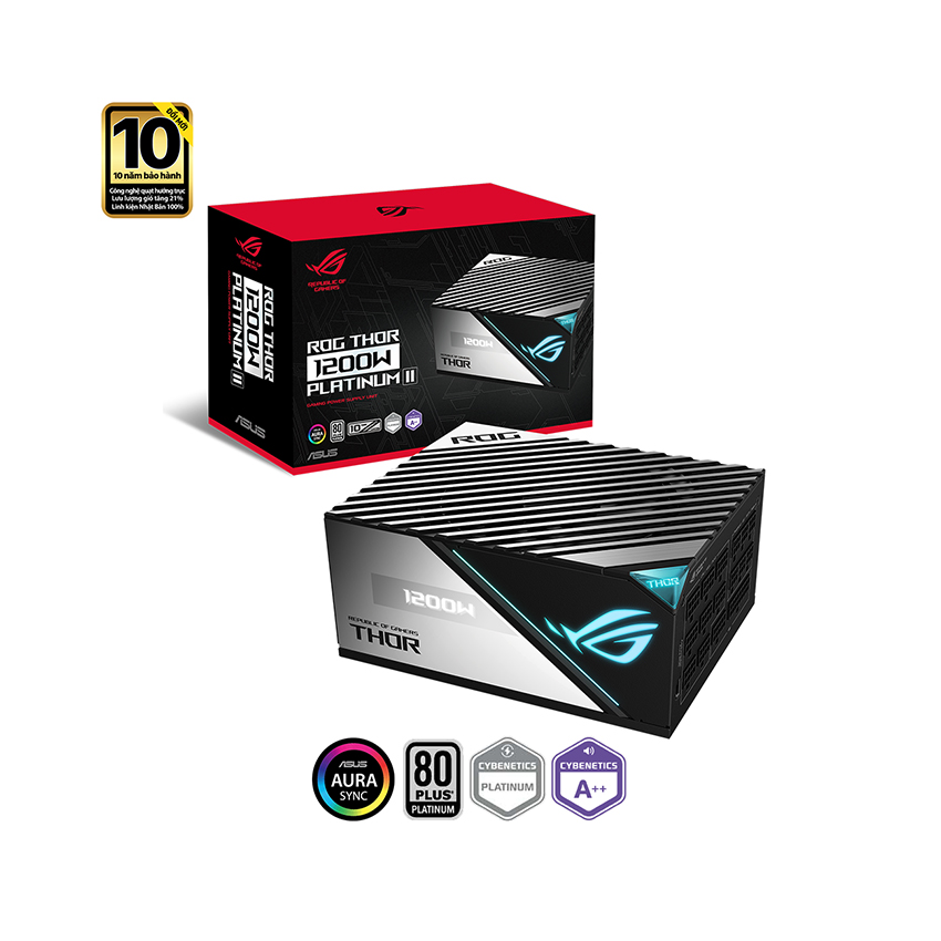 Công suất tiêu thụ của nguồn máy tính