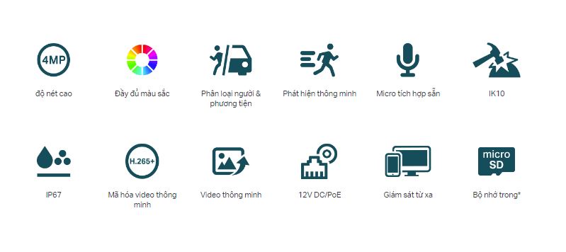 Camera TP-Link VIGI C240 (4mm)