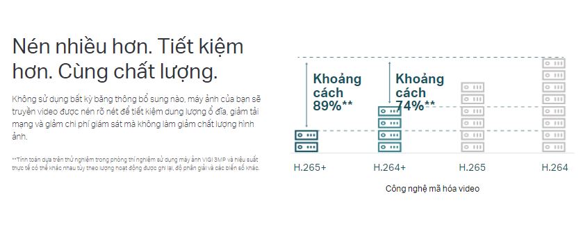Camera TP-Link VIGI C430 (4mm)