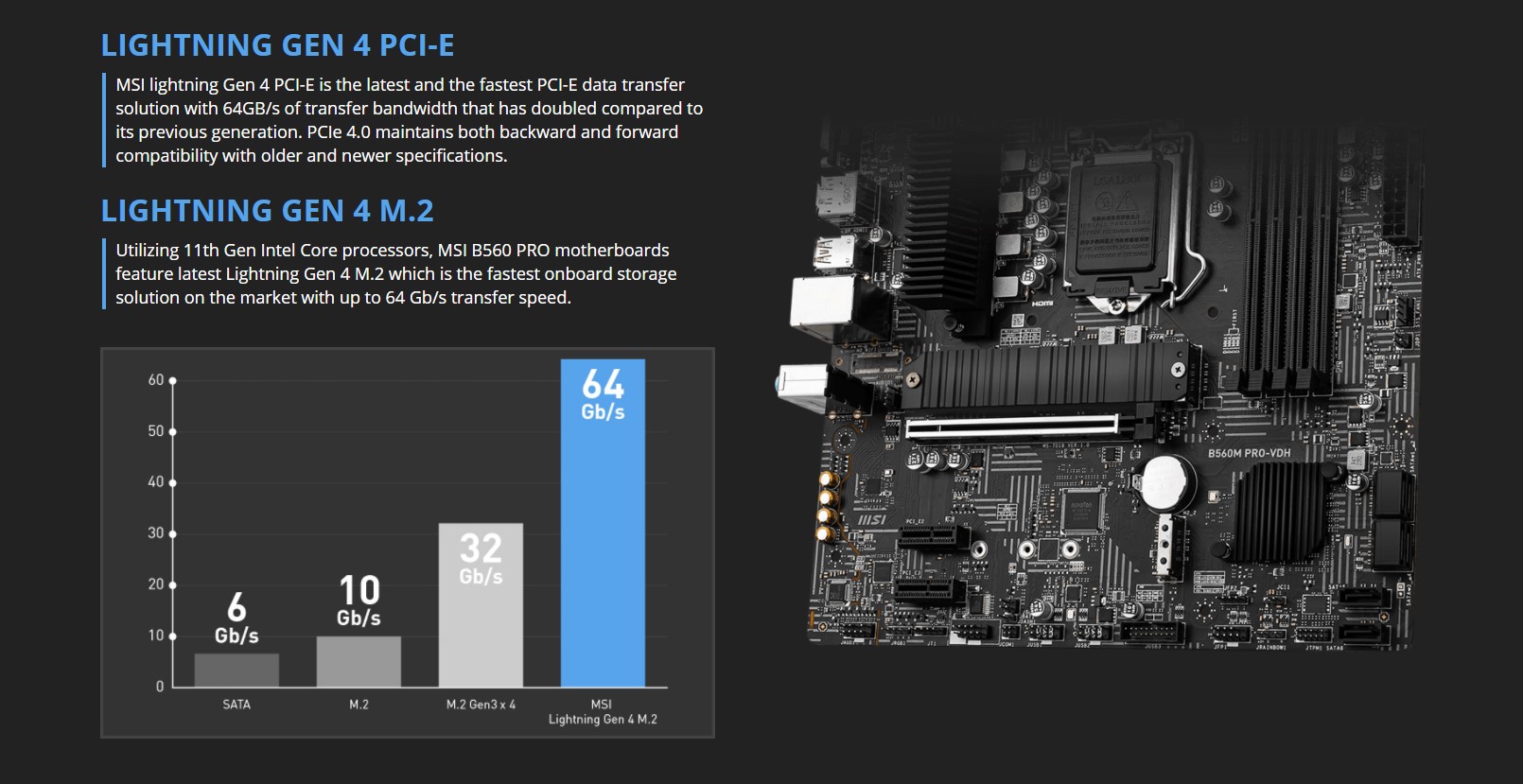 Mainboard MSI B560M-VDH