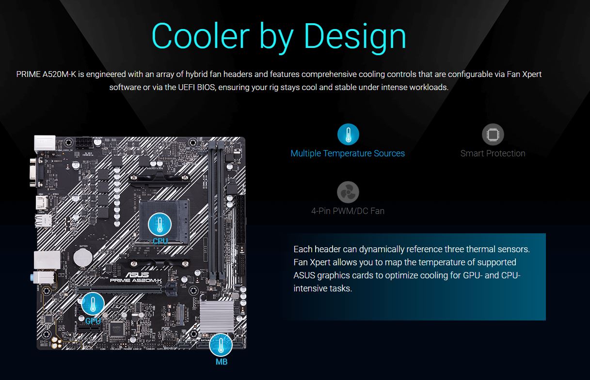 Mainboard ASUS PRIME A520M-K