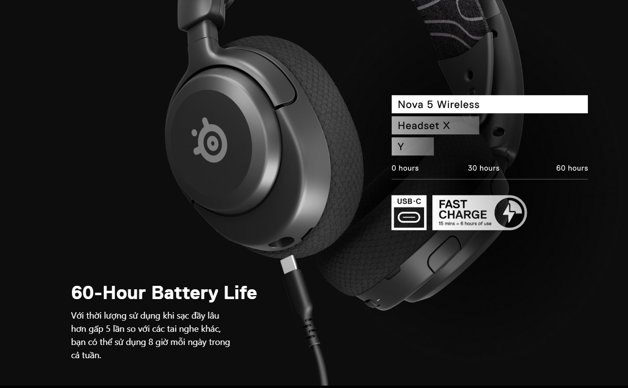 Tai nghe gaming không dây SteelSeries Arctis Nova 5 - Màu đen 12