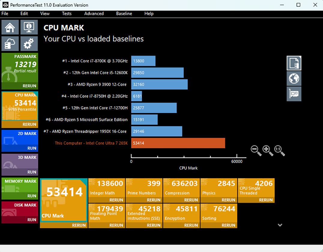 Kết quả Performance Test: của Core 7 265K