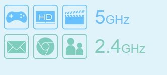 Bộ phát wifi TP-Link Archer C20 Wireless AC750 4