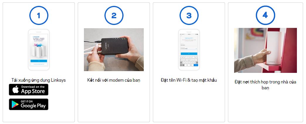 Router Mesh wifi Linksys Velop Dual-Band, 2-Pack 9
