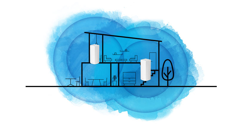 Router Mesh wifi Linksys Velop Dual-Band, 2-Pack 2