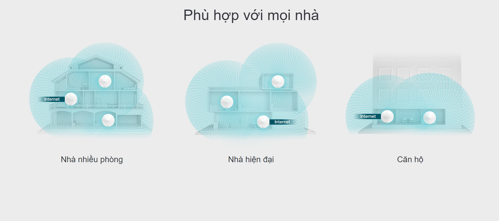 Bộ phát wifi mesh TP-Link Deco M5 3-Pack 3