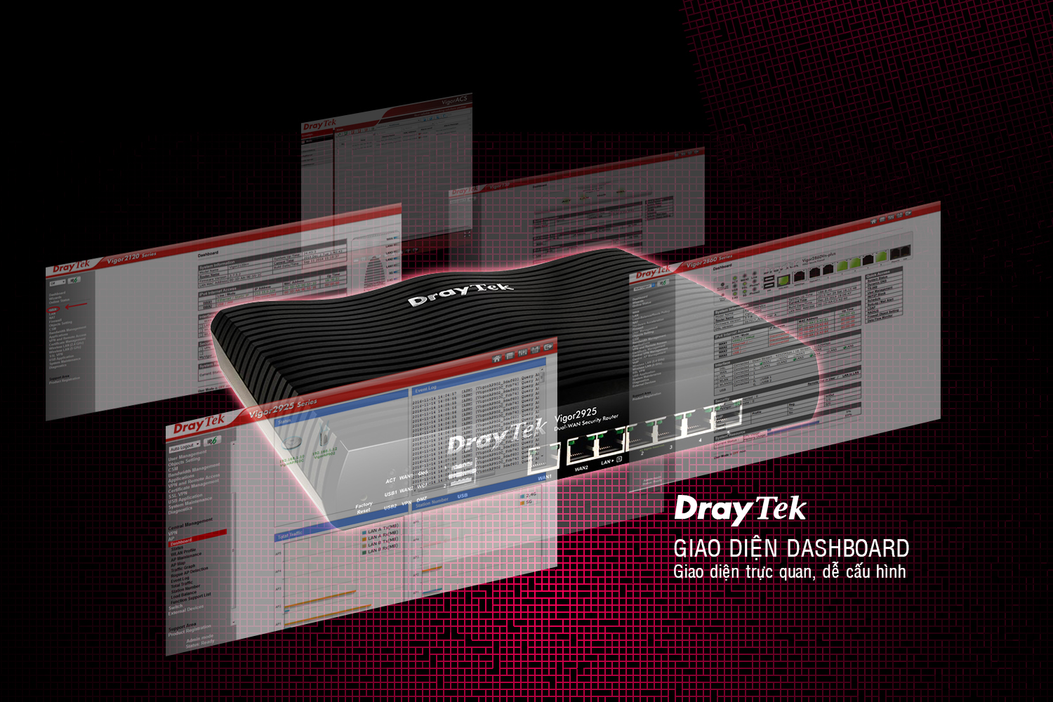 Cân bằng tải Draytek Vigor 2925 hacom 2