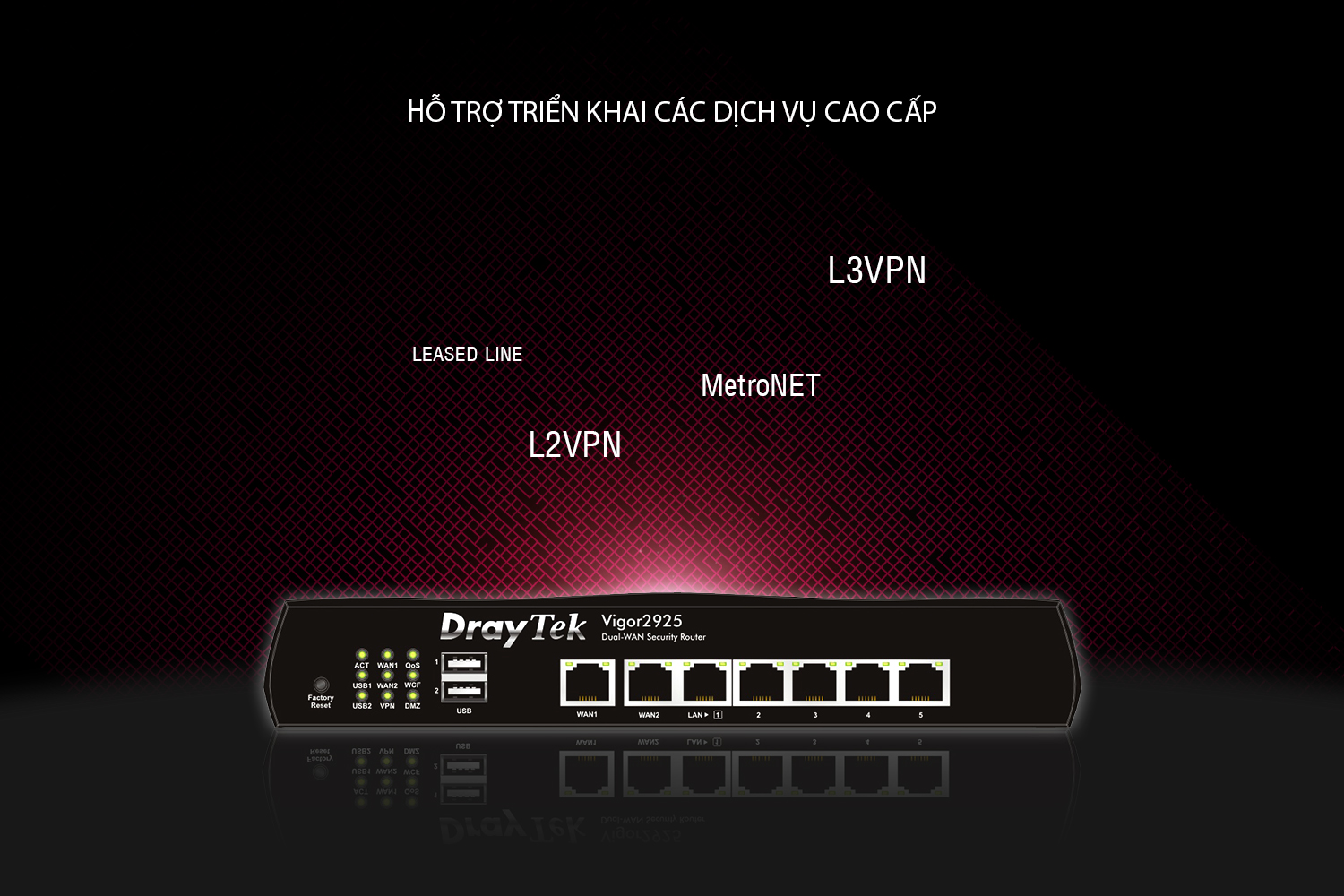 Cân bằng tải Draytek Vigor 2925 hacom 3