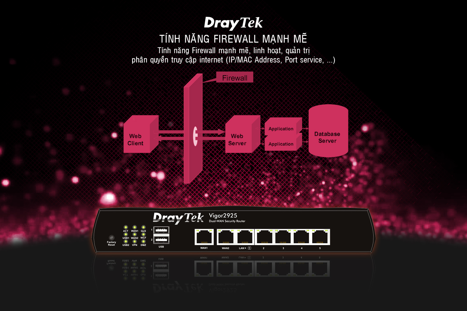 Cân bằng tải Draytek Vigor 2925 hacom 4