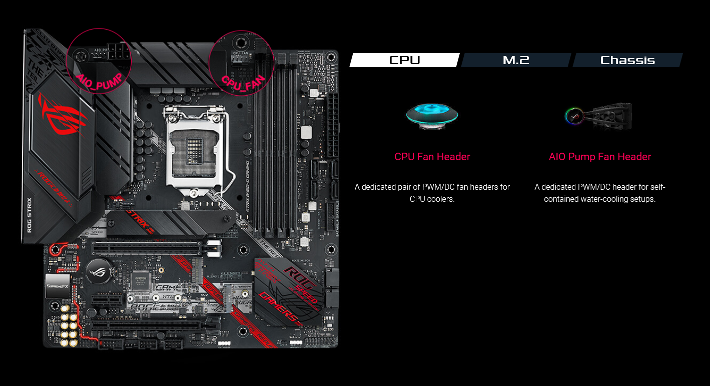 Mainboard ASUS ROG STRIX B460-G GAMING