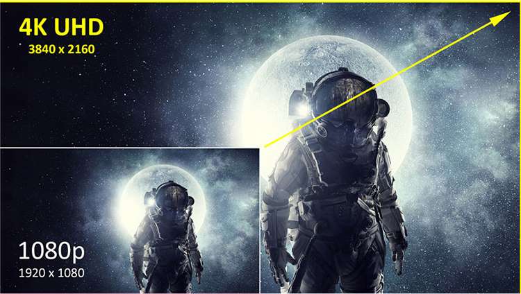 Màn hình Viewsonic VX3211-4K-MHD-1